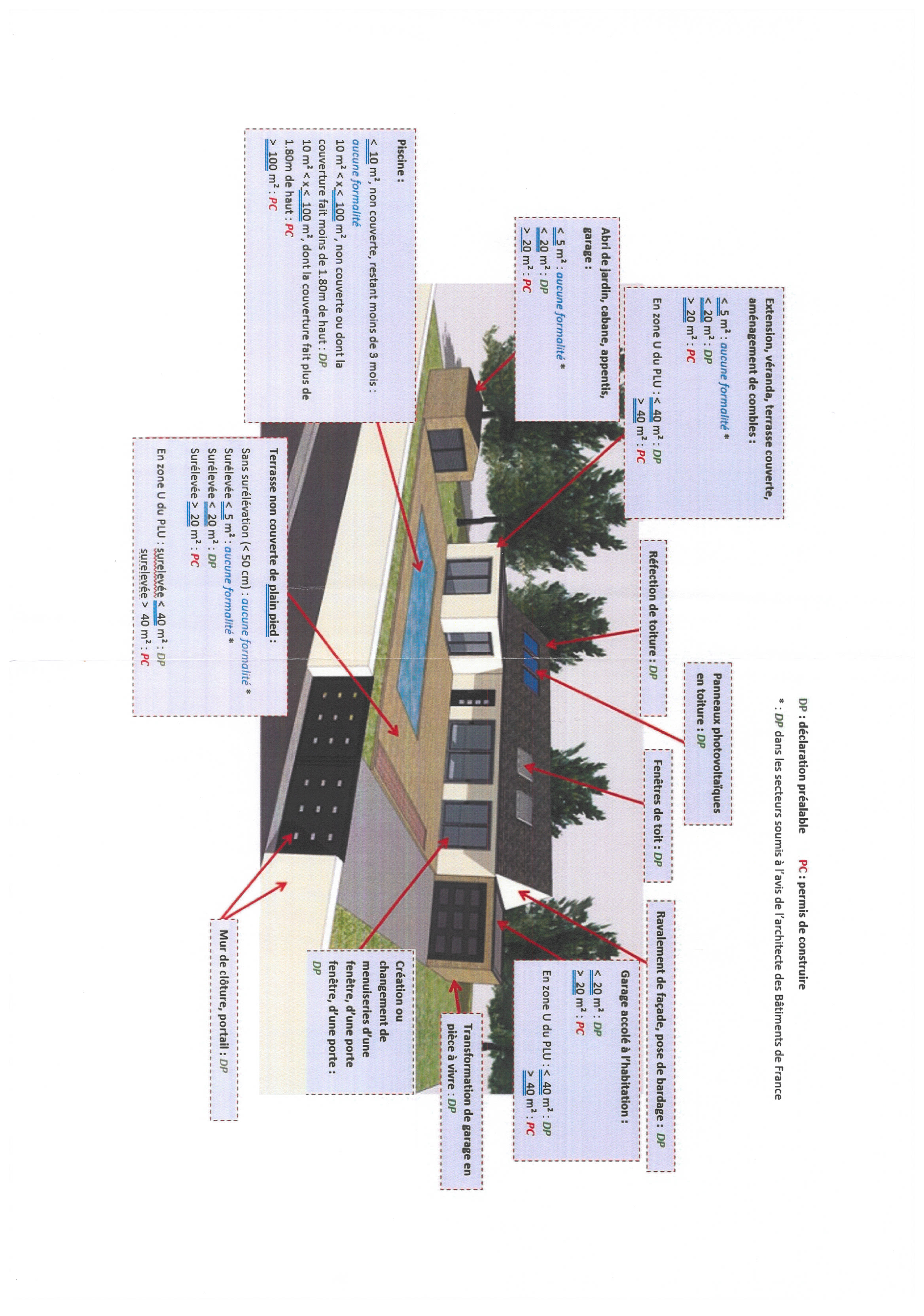 Urbanisme Informations Pratiques Bray Saint Aignan